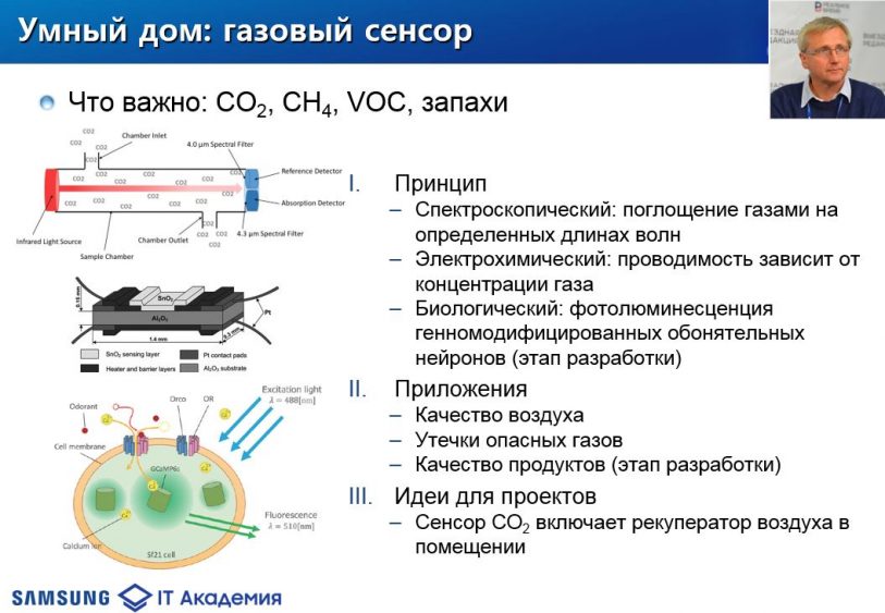 Сенсорика в IoT. Станислав Полонский (Samsung Research)