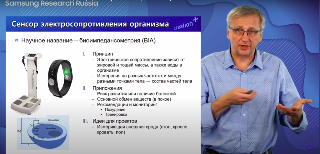 Сенсорика для медицины и Умного дома. Станислав Полонский