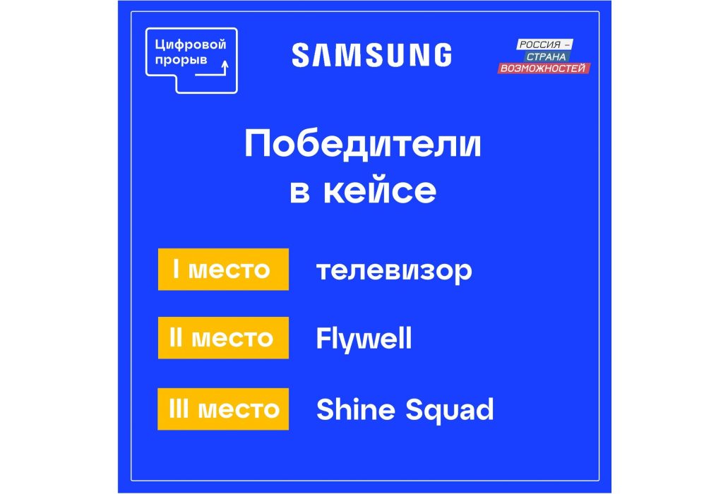 Кейс IT Школы решали участники хакатона «Цифровой прорыв»