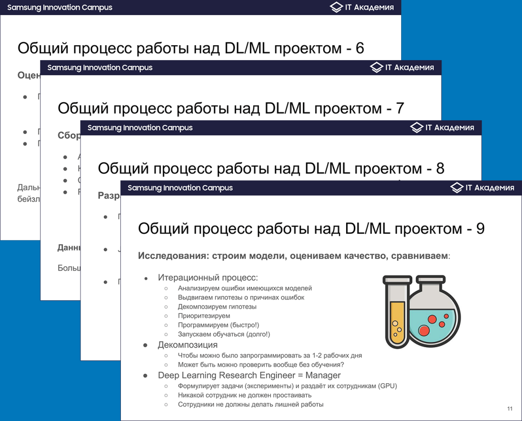 Как эффективно проводить эксперименты по машинному обучению