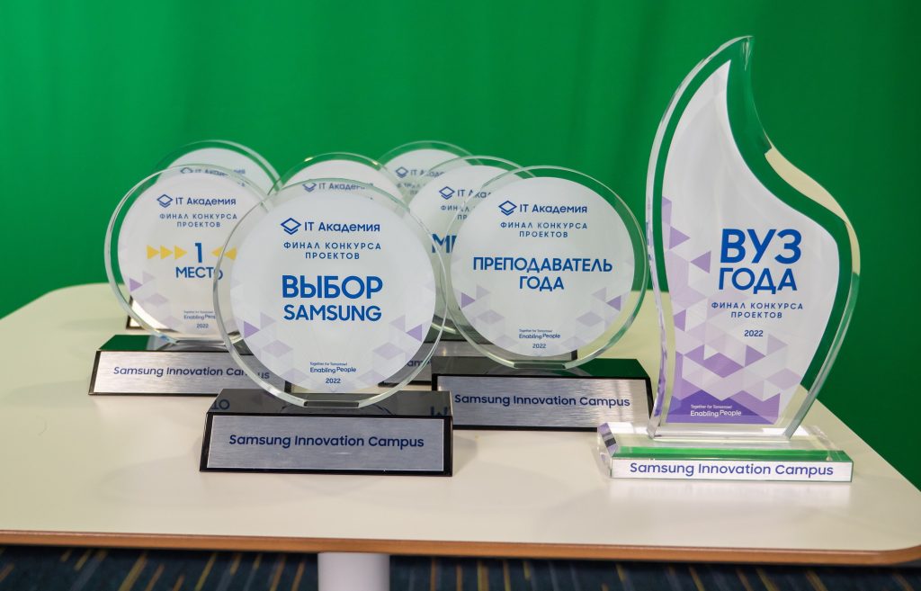 Стали известны финалисты Межвузовского конкурса проектов!