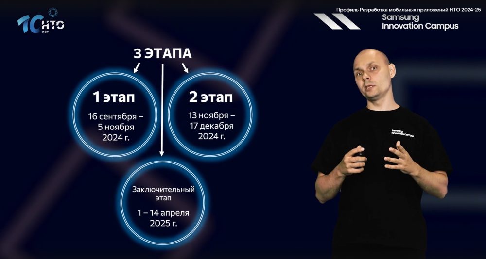 Samsung и НИЯУ МИФИ подвели итоги второго этапа НТО